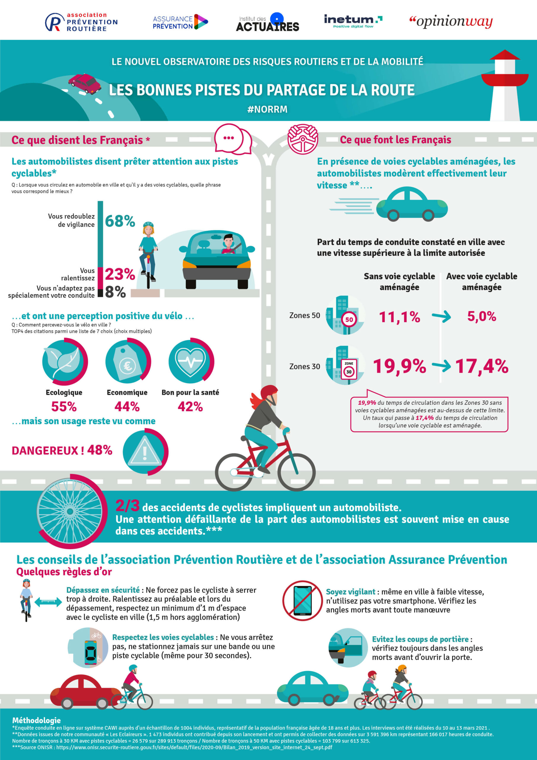 découvrez des infographies informatives et visuellement attrayantes sur le transport routier. nos ressources graphiques facilitent la compréhension des enjeux, des statistiques et des tendances du secteur, offrant une vue d'ensemble claire et concise pour les professionnels et les passionnés.