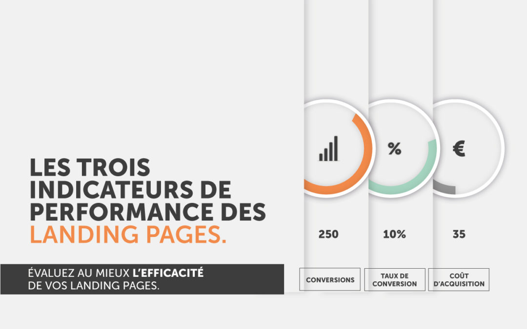 découvrez comment optimiser votre stratégie de génération de leads téléphoniques grâce à des kpi efficaces. apprenez à mesurer, analyser et améliorer vos performances pour maximiser vos résultats commerciaux.