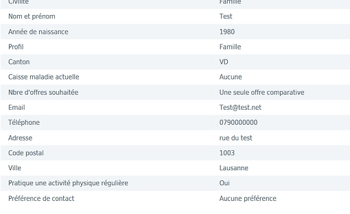 découvrez comment générer des leads qualifiés pour les assurances santé destinées aux expatriés. optimisez votre stratégie marketing pour attirer et fidéliser cette clientèle unique, tout en offrant les meilleures solutions adaptées à leurs besoins spécifiques.