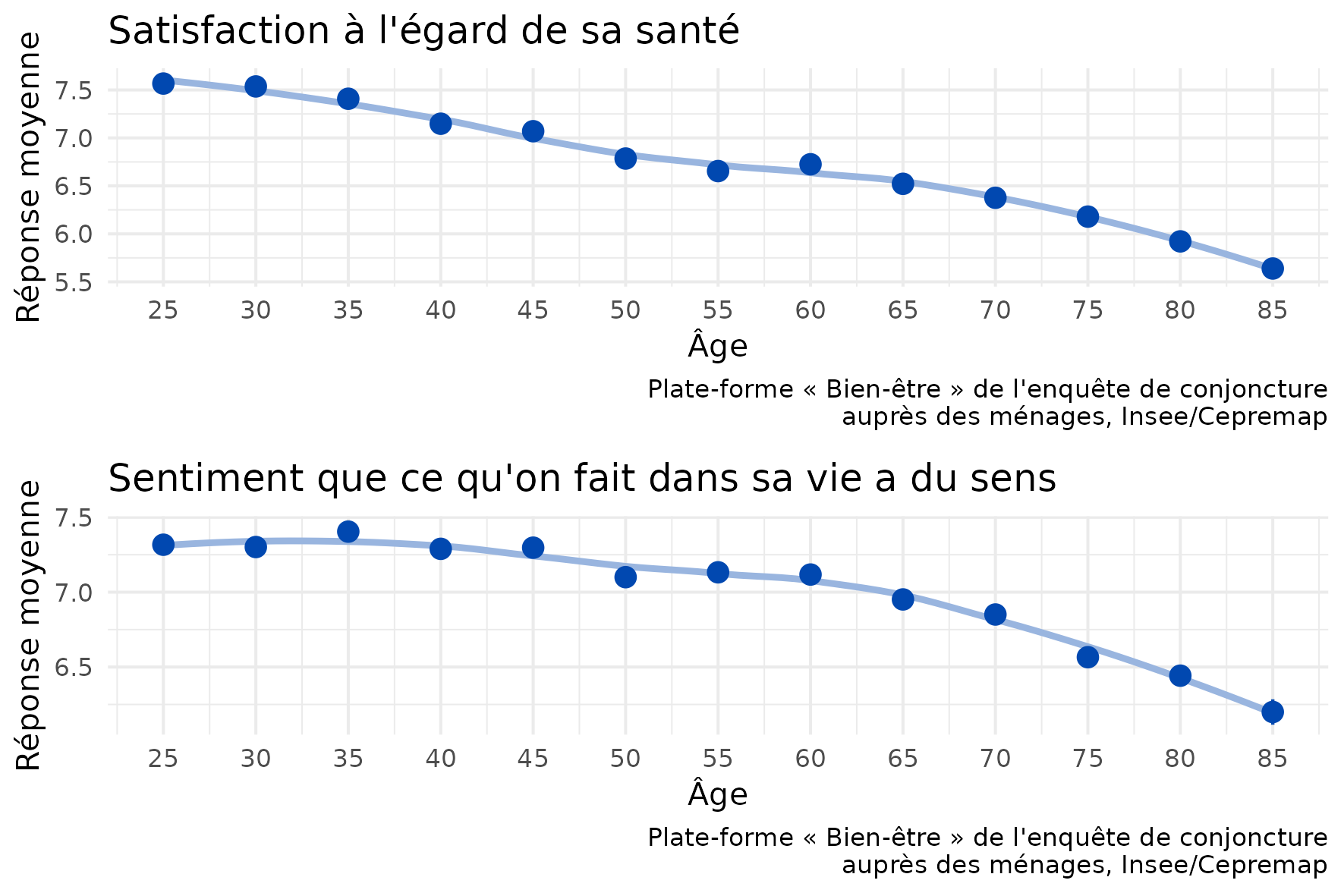 découvrez des conseils et ressources pour générer des leads dans le secteur de la santé et du bien-être. transformez votre approche marketing et attirez une clientèle soucieuse de sa santé grâce à des stratégies efficaces et adaptées.