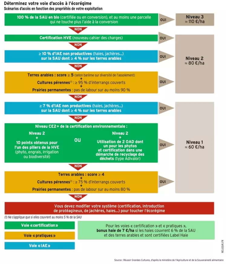 découvrez comment générer des leads qualifiés dans le secteur de la santé pour les collectivités. optimisez vos stratégies de marketing et atteignez vos objectifs en toute efficacité.