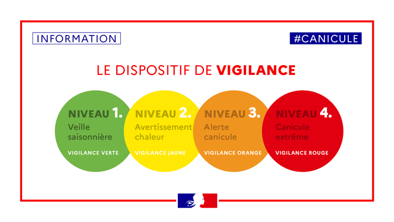 découvrez comment générer des leads qualifiés dans le secteur de la santé pour les expatriés. nos stratégies ciblées vous aideront à atteindre ce public spécifique et à maximiser votre impact dans le domaine médical à l'international.