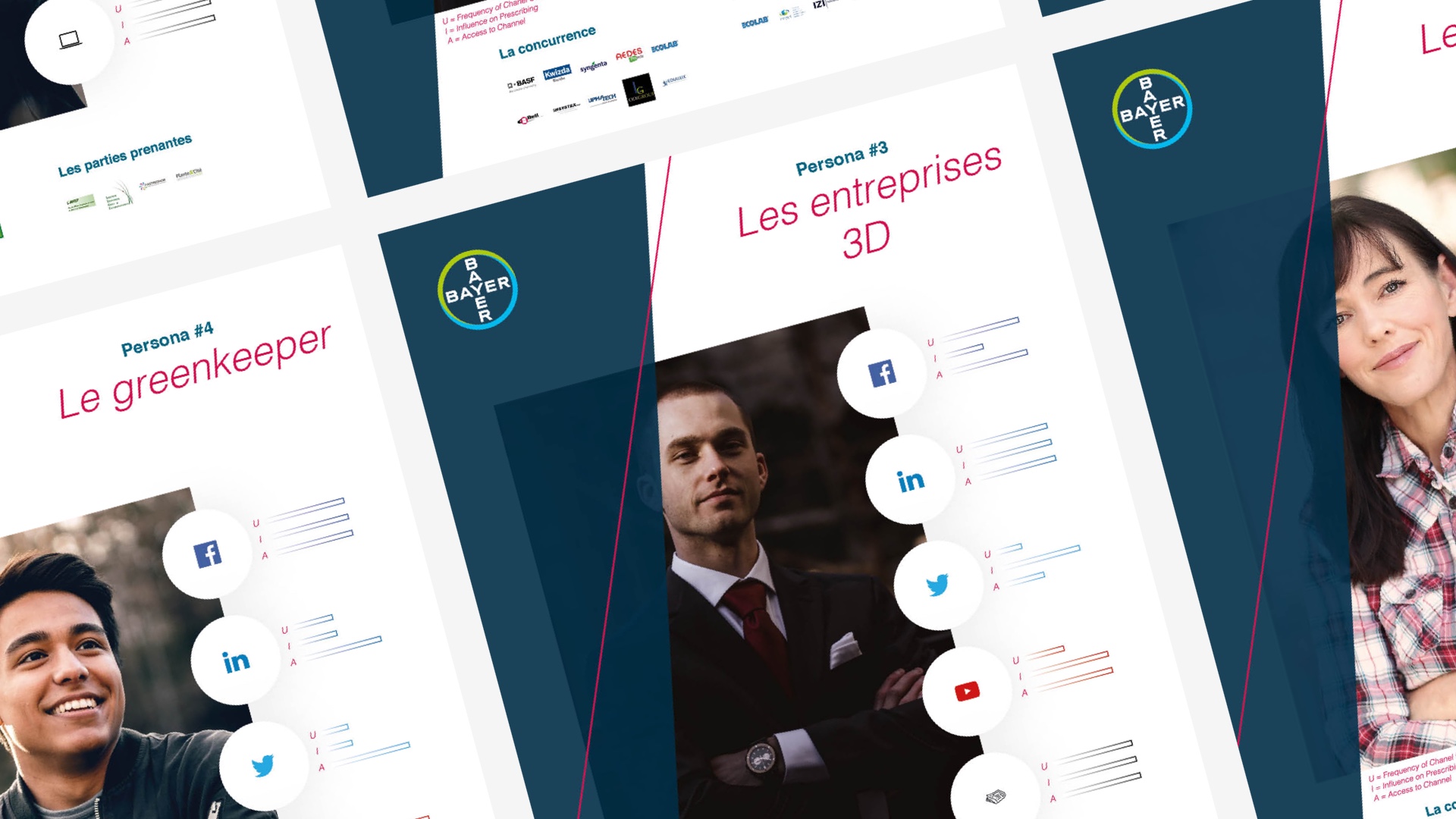 découvrez comment optimiser votre stratégie de marketing pour générer des leads qualifiés dans le secteur de la serrurerie. apprenez des techniques efficaces pour attirer des clients potentiels et augmenter votre visibilité en ligne.