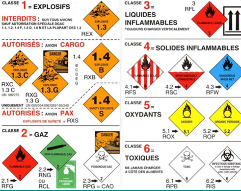 découvrez comment générer des leads qualifiés pour le transport de marchandises fragiles. optimisez votre stratégie logistique et attirez des clients à la recherche de solutions fiables pour leurs envois délicats.