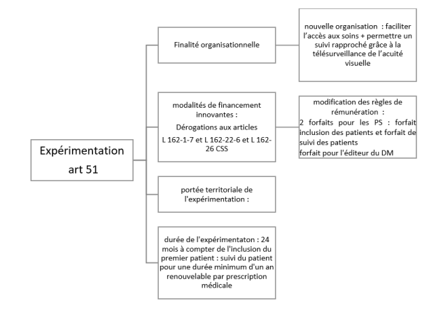 découvrez comment la télésurveillance peut booster votre motivation au travail en garantissant la sécurité de vos activités, tout en optimisant votre productivité et votre tranquillité d'esprit.