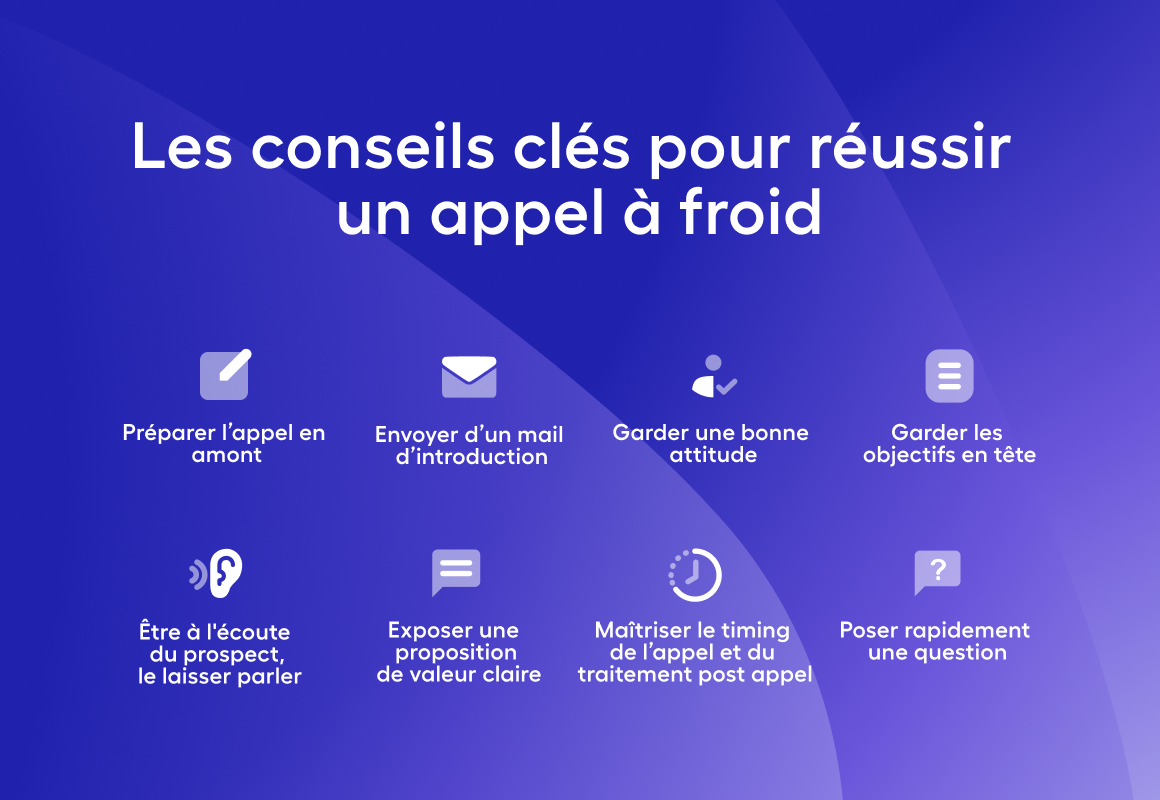 découvrez comment surmonter les objections liées aux leads santé et maximiser votre efficacité dans le secteur médical. apprenez des stratégies éprouvées pour convaincre vos prospects et transformer leurs hésitations en opportunités.