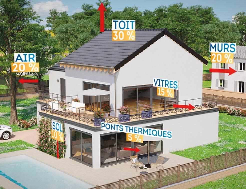 découvrez nos stratégies performantes pour l'optimisation des leads dans le secteur de la toiture. augmentez votre taux de conversion et maximisez votre croissance grâce à des techniques ciblées et efficaces.