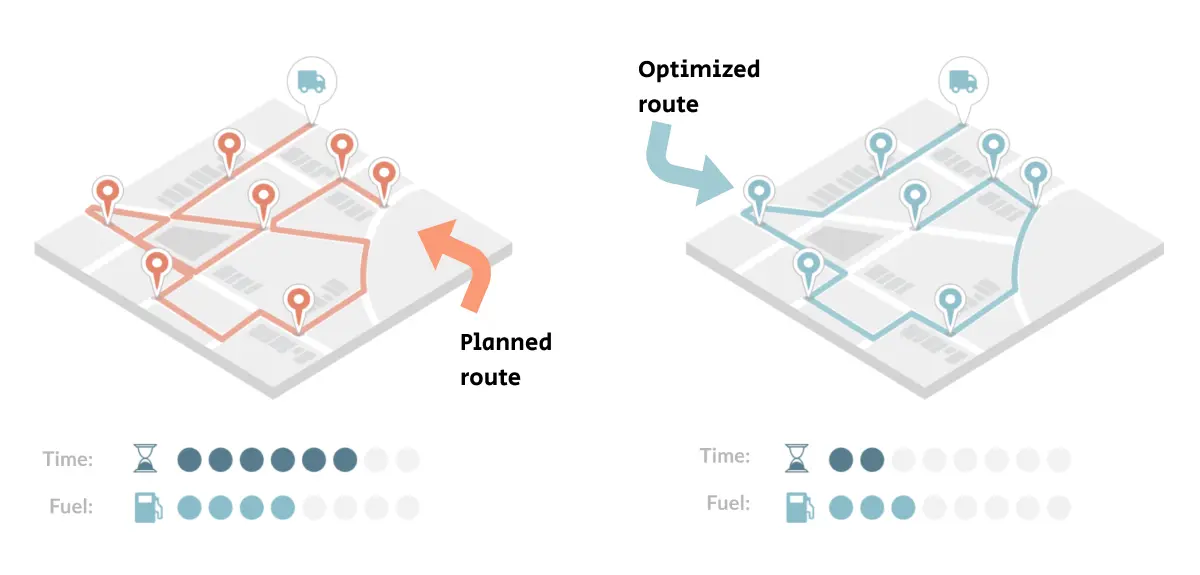 découvrez comment optimiser vos leads dans le secteur du transport pour maximiser vos conversions et améliorer votre rentabilité. stratégies efficaces et outils performants à votre disposition.