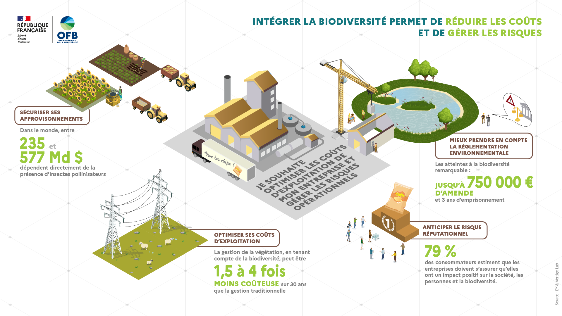 découvrez des stratégies efficaces d'optimisation de la santé au sein de votre entreprise pour améliorer le bien-être de vos employés et augmenter la productivité. transformez votre environnement de travail avec des initiatives adaptées aux besoins de votre équipe.