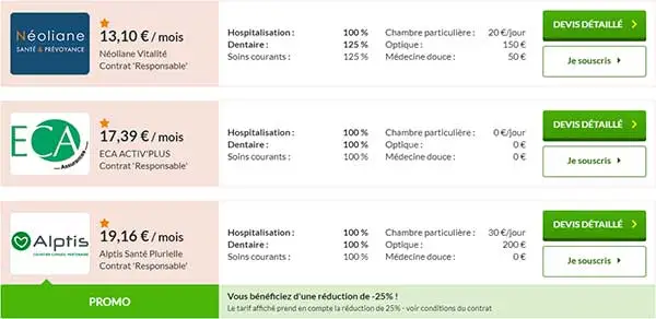 découvrez comment optimiser vos leads dans le secteur de la santé pour les travailleurs non-salariés (tns). améliorez votre stratégie marketing et augmentez votre taux de conversion grâce à des techniques ciblées et efficaces.