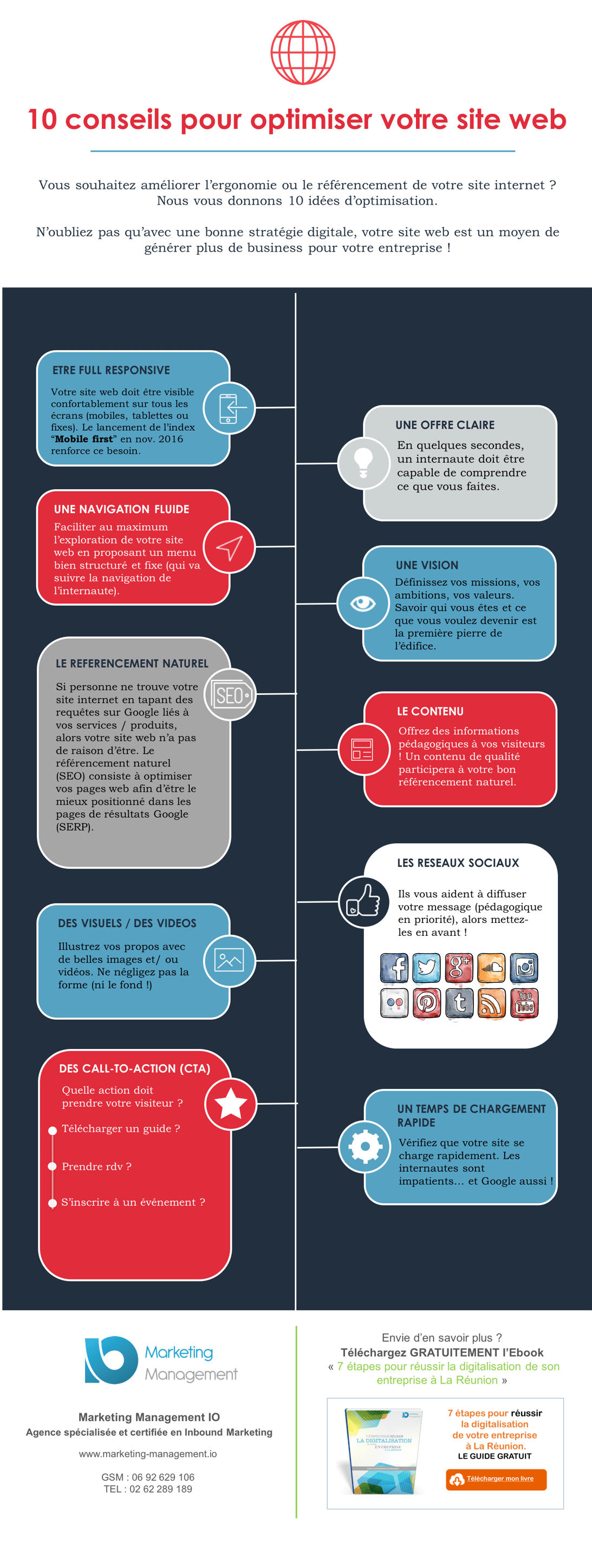 découvrez comment optimiser votre site pour générer des leads qualifiés dans le secteur de la serrurerie. améliorez votre visibilité en ligne et attirez de nouveaux clients grâce à des stratégies efficaces et adaptées.