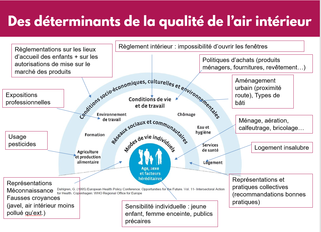 découvrez nos outils d'analyse spécialisés pour optimiser la gestion de vos leads dans le secteur de la santé. améliorez votre stratégie marketing, identifiez les opportunités et maximisez vos conversions grâce à des données précises et des insights pertinents.