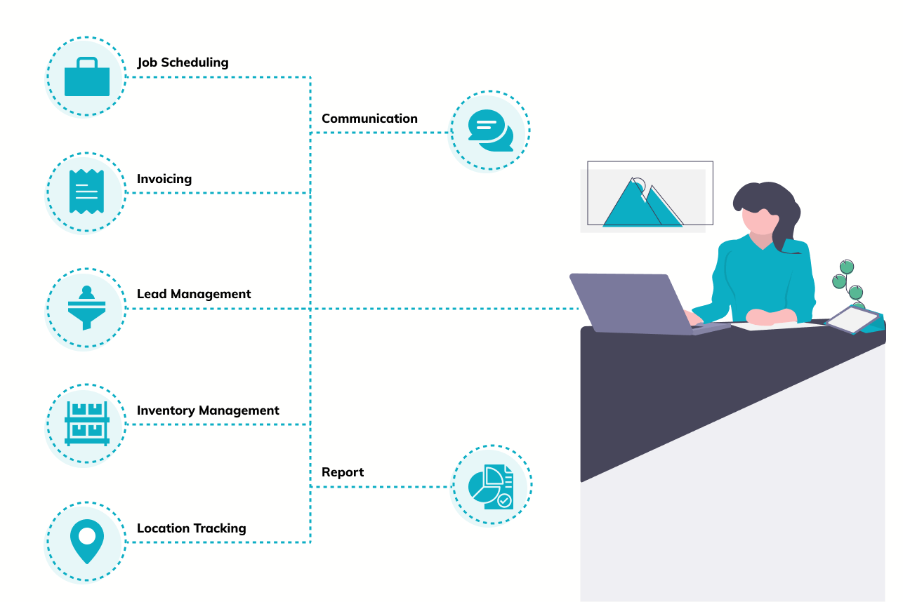 découvrez notre sélection d'outils innovants pour optimiser la gestion de vos leads en télésurveillance. améliorez votre prospection, augmentez votre taux de conversion et développez votre activité grâce à des solutions performantes et adaptées à vos besoins.