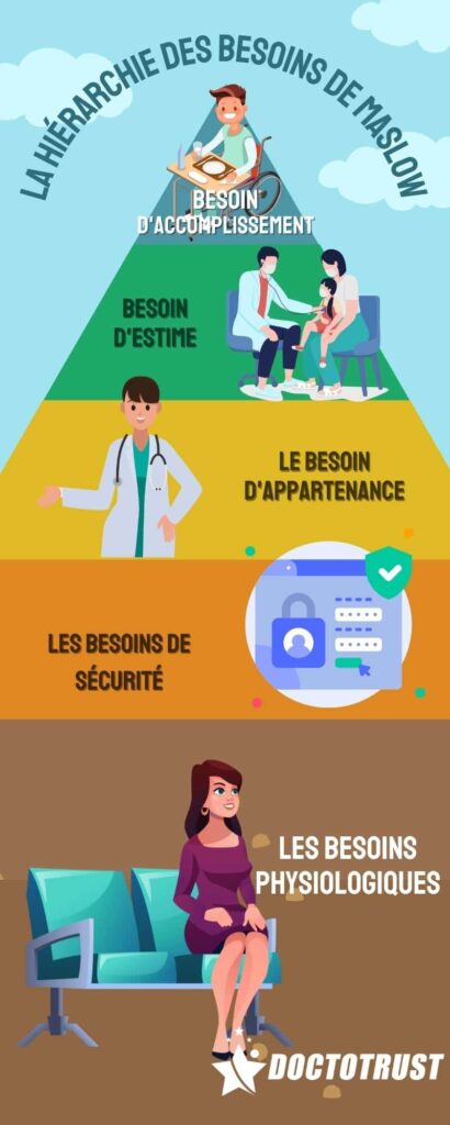 découvrez comment les pratiques holistiques peuvent transformer votre bien-être et attirer des leads santé grâce à des approches naturelles et innovantes. explorez des techniques intégratives pour promouvoir un mode de vie sain et durable.