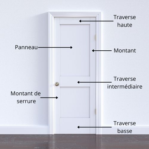 découvrez comment renforcer la présence de votre marque dans le secteur de la serrurerie grâce à des stratégies efficaces de marketing et de communication. améliorez votre visibilité, attirez de nouveaux clients et démarquez-vous de la concurrence!