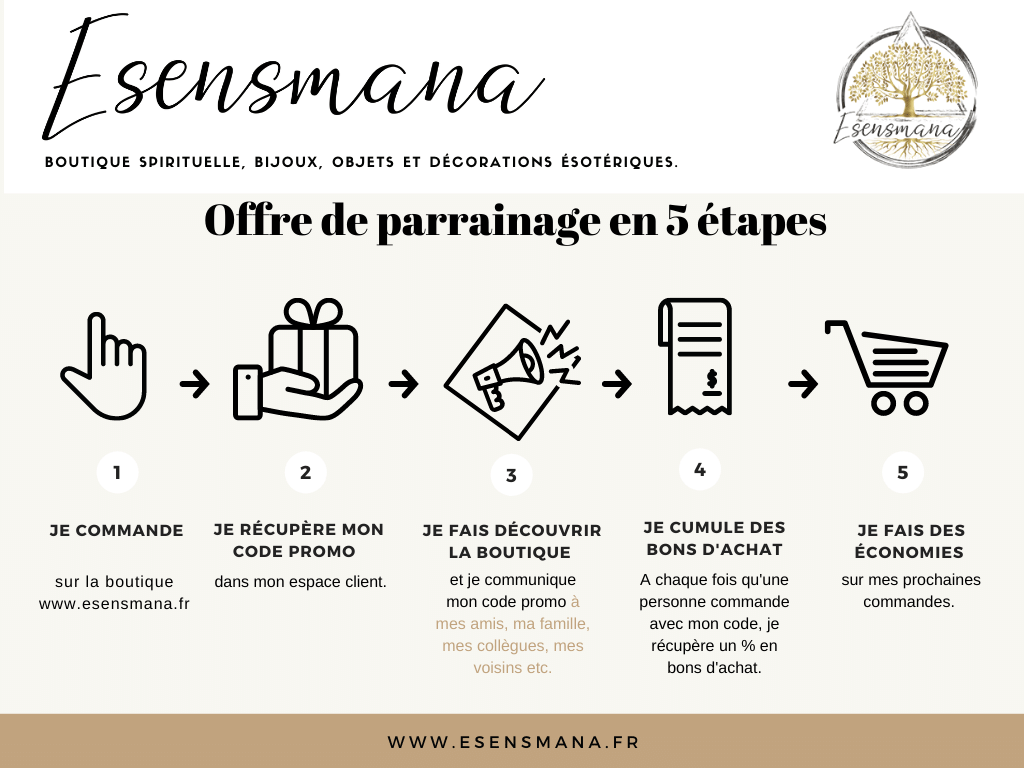 découvrez notre programme de parrainage en serrurerie et bénéficiez d'avantages exclusifs en recommandant nos services. profitez de réductions sur vos futures interventions et aidez vos amis à trouver des solutions de serrurerie fiables et professionnelles.