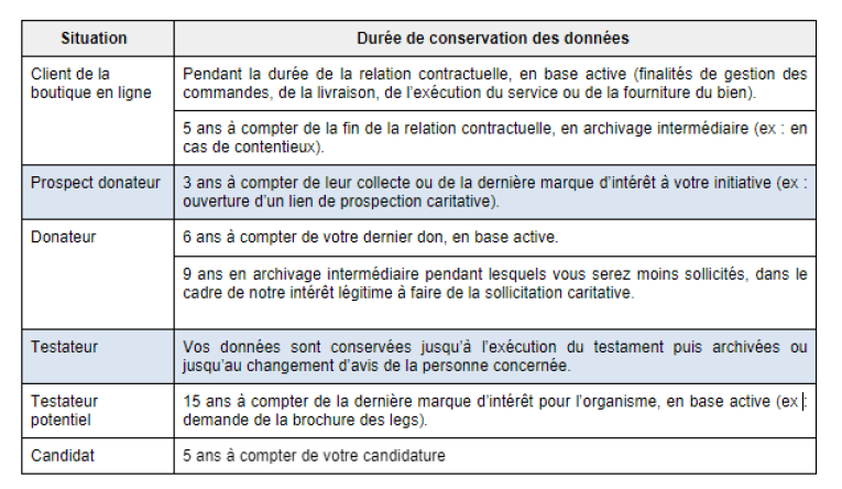 découvrez nos solutions personnalisées pour attirer des prospects dans le secteur de la santé. optimisez votre stratégie marketing et engagez efficacement les particuliers grâce à des approches adaptées à leurs besoins.