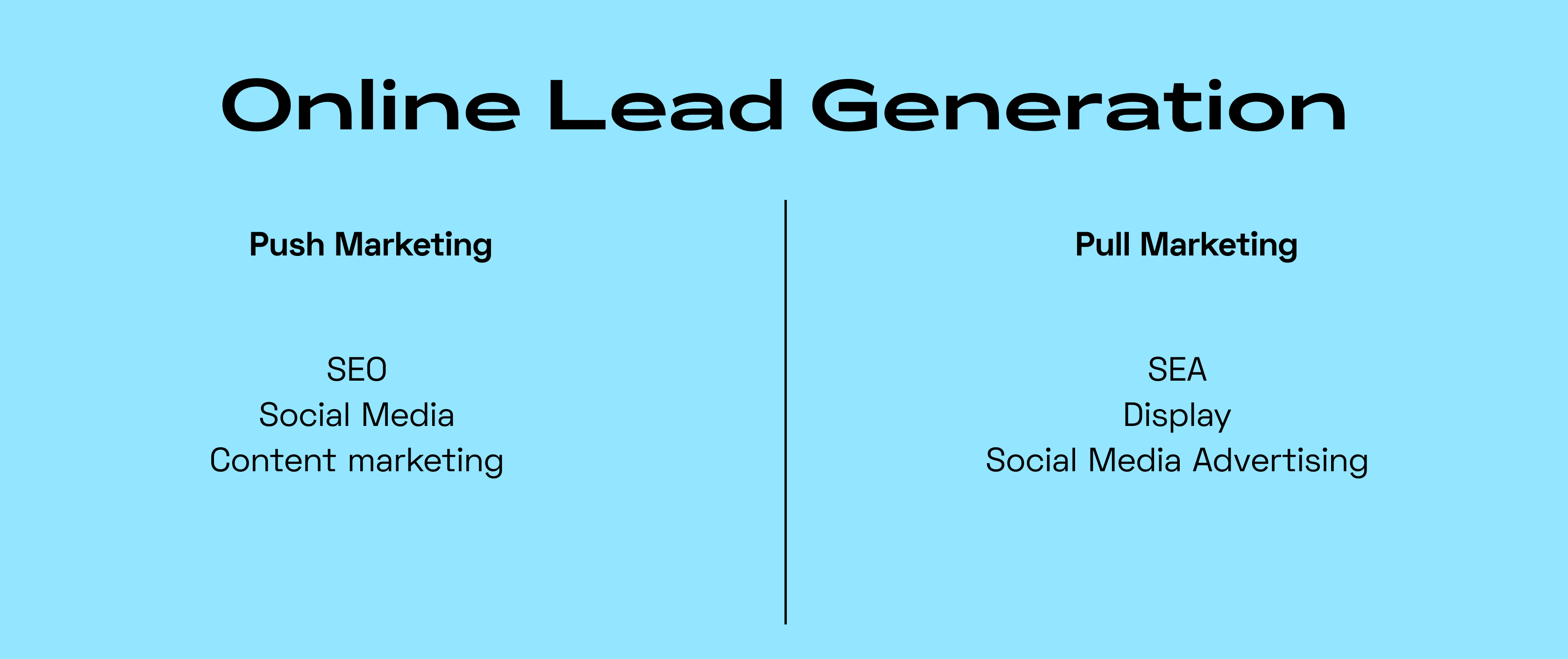 découvrez les questions essentielles pour qualifier vos leads en serrurerie. optimisez votre processus de vente grâce à des critères clairs et pertinents afin d'augmenter votre taux de conversion et de mieux répondre aux besoins de vos clients.