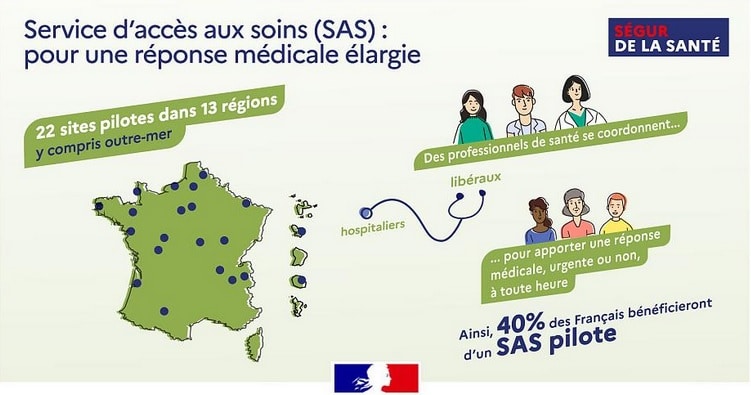 découvrez le rôle essentiel des plateformes de santé en ligne dans la transformation des soins médicaux. ces outils innovants améliorent l'accès à l'information, facilitent la prise de rendez-vous et optimisent la communication entre patients et professionnels de santé.