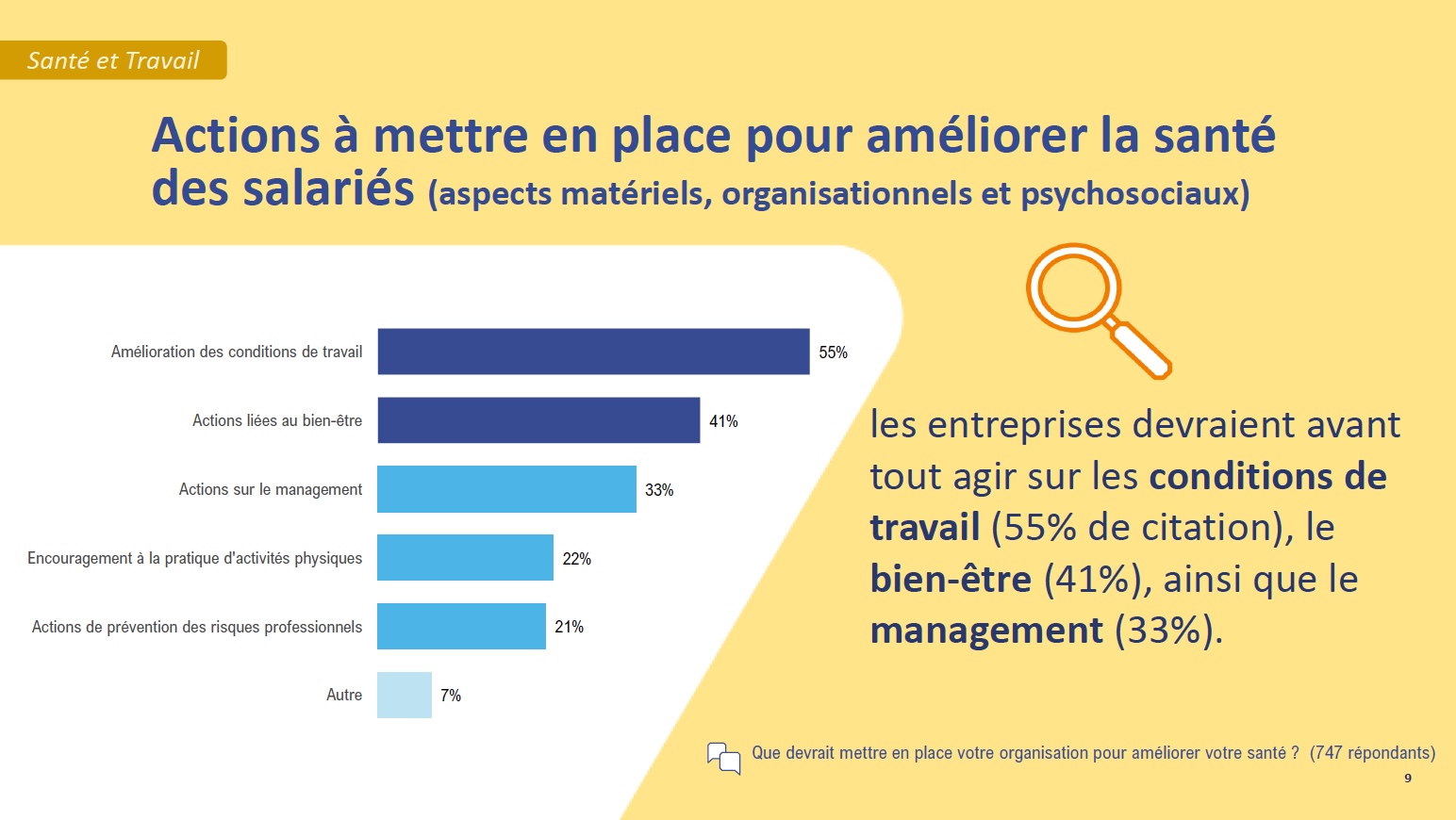 découvrez comment développer une stratégie efficace pour attirer et engager les jeunes dans le domaine de la santé. des conseils pratiques pour capter leur attention et répondre à leurs besoins spécifiques.