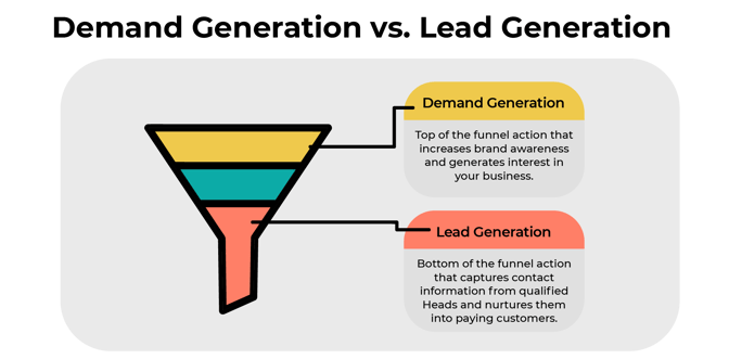 découvrez notre stratégie efficace de lead nurturing pour les pergolas, conçue pour maximiser l'engagement client et transformer les prospects en acheteurs. apprenez à développer des relations durables avec vos clients grâce à des contenus ciblés et des campagnes personnalisées.