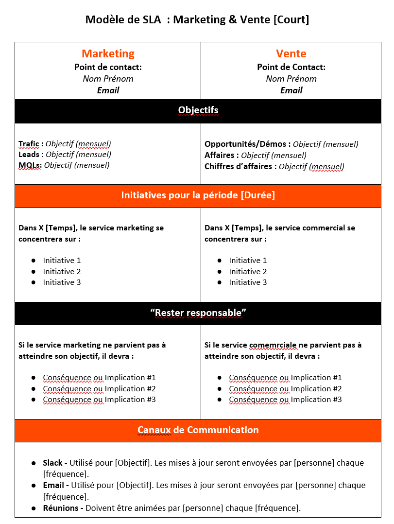 optimisez votre stratégie de suivi pour réduire le désengagement des leads et maximiser vos conversions. découvrez des techniques efficaces pour maintenir l'intérêt de vos prospects et les guider vers l'achat.