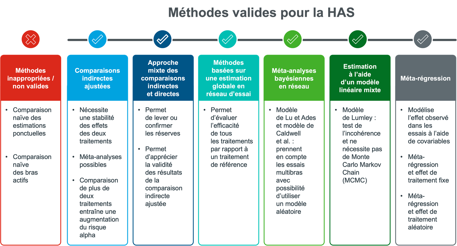 découvrez comment la transparence en santé peut générer des leads qualifiés pour votre entreprise. apprenez à améliorer votre stratégie marketing en mettant l'accent sur la clarté et l'honnêteté dans vos communications pour attirer des clients potentiels.