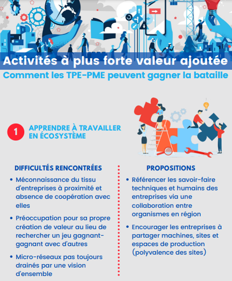 découvrez les valeurs ajoutées du transport, incluant l'optimisation des coûts, la réduction des délais de livraison, et l'amélioration de la satisfaction client. explorez comment une logistique efficace peut transformer votre chaîne d'approvisionnement.